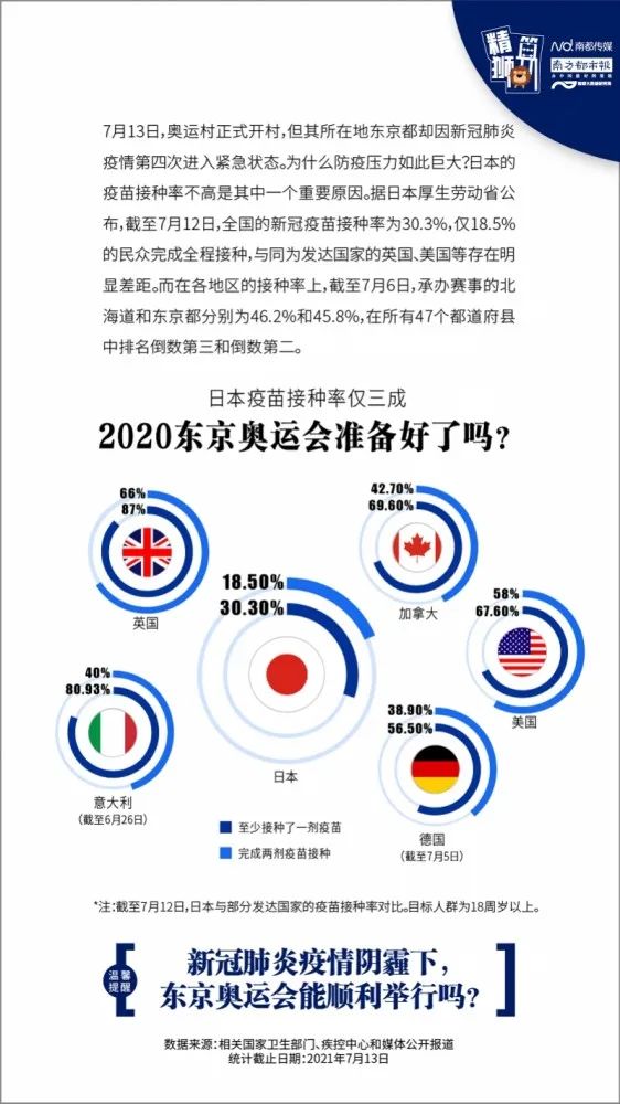 把奥运会开成吐槽大会，日本人真有你的休闲区蓝鸢梦想 - Www.slyday.coM