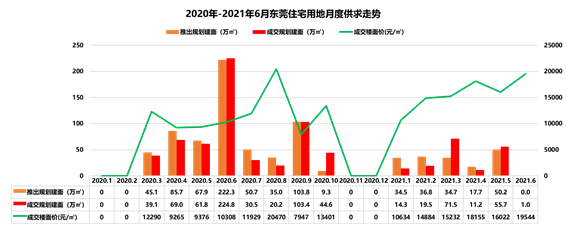 六月份旅游排行榜_原创6月车企、SUV、轿车,MPV、新能源销量排行榜前15名盘点