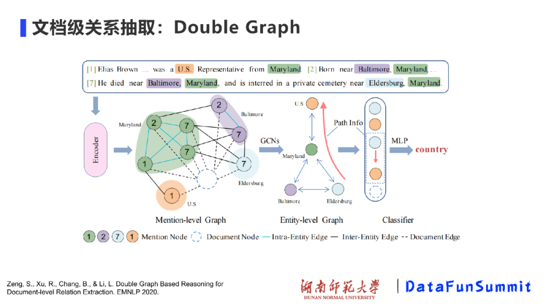 UG软件实体合并问题 UG操作常见错误怎么解决