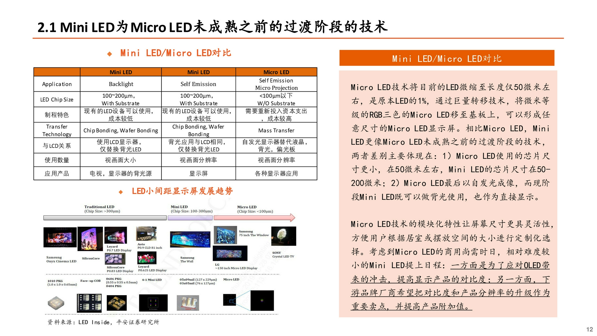Mini-LED专题研究报告:直显和背光市场并进,产业爆发在即__财经头条