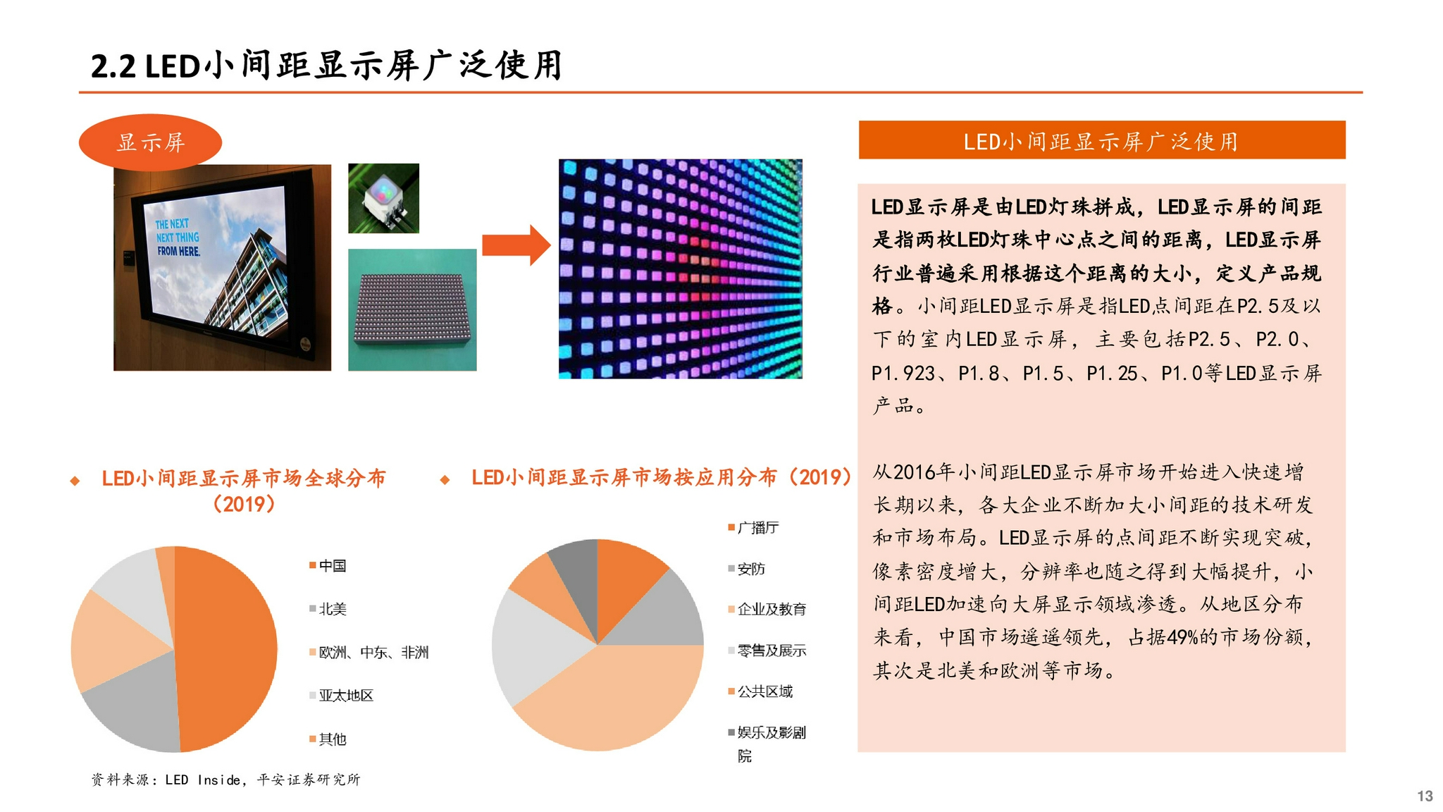 Mini-LED专题研究报告:直显和背光市场并进,产业爆发在即__财经头条