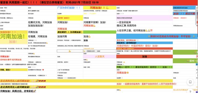 河南暴雨,00后女大学生创建“救命文档”火了,真是“最美校花”休闲区蓝鸢梦想 - Www.slyday.coM