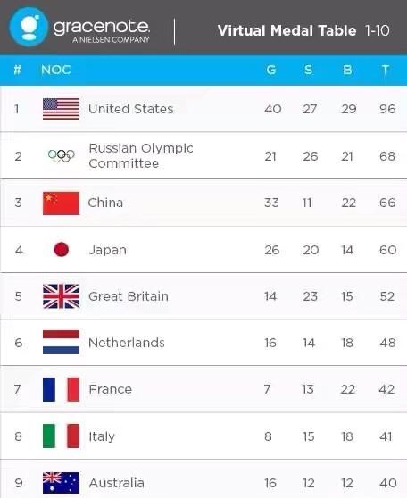 央视直播!东京奥运会开幕式,中国出场位列108,网友：108名好汉休闲区蓝鸢梦想 - Www.slyday.coM