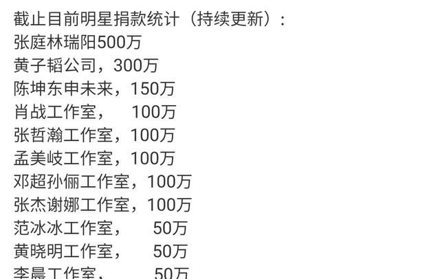 河南特大暴雨,郑州全城被淹,发生了的三件事,平凡中的不平凡!休闲区蓝鸢梦想 - Www.slyday.coM