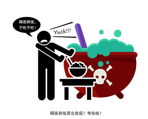 将表层切掉再吃没有用！吃不完的隔夜西瓜，夏季又该如何保存？休闲区蓝鸢梦想 - Www.slyday.coM