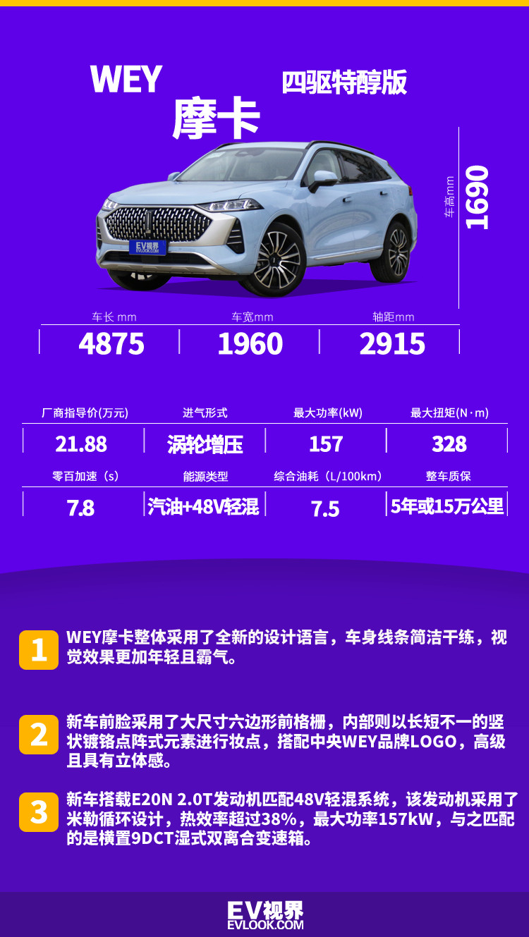 谁说豪华与智能要花重金才能得到试驾wey摩卡