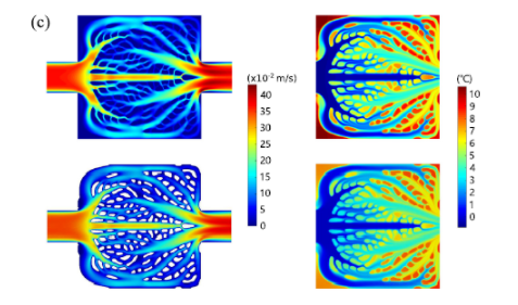 真空不导热，太阳光为什么能将热量传递到地球？...