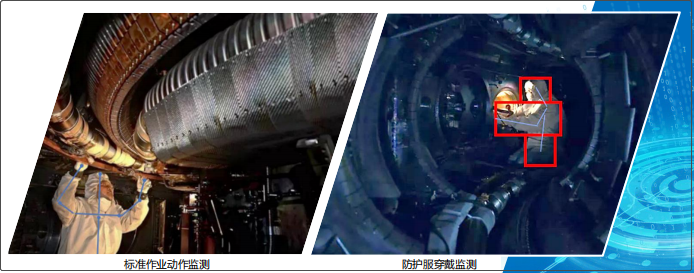 传统行业智能安全示例受访者提供