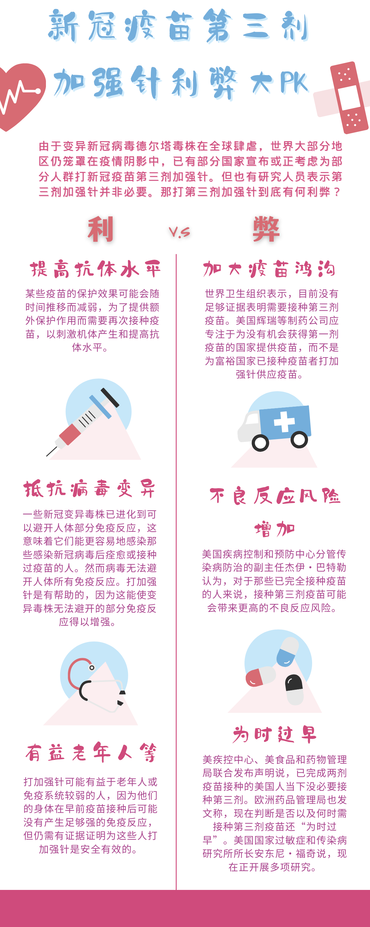 唠科| 新冠疫苗第三剂加强针利弊大pk|胡丹丹|新冠肺炎_新浪新闻