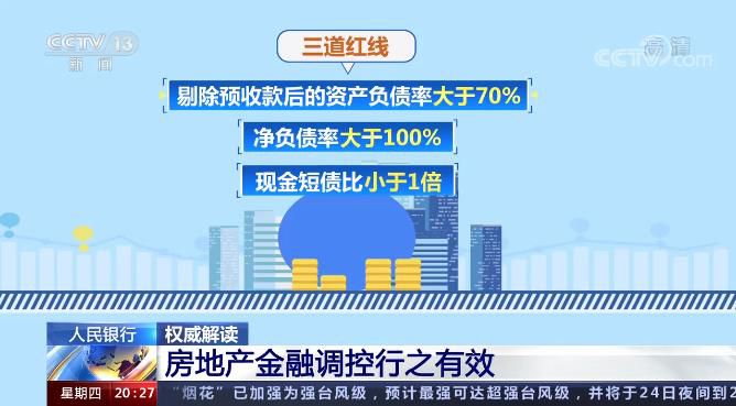 央行再次明确：坚持“房住不炒” 推动金融、房地产同实体经济均衡发展