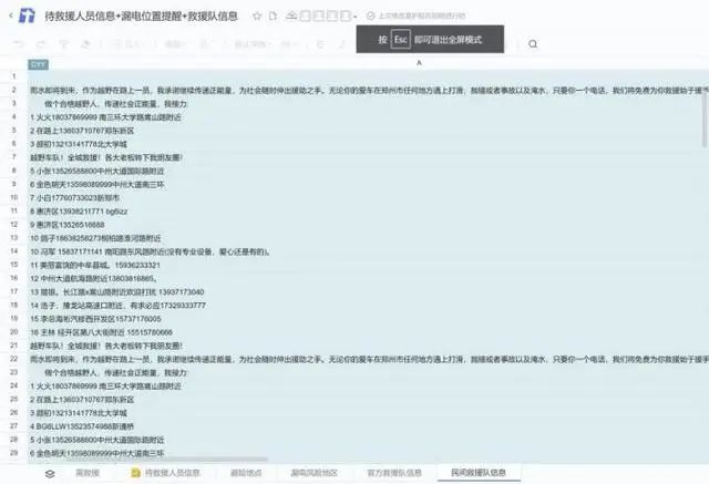 媒体评“救命文档”的启示：科技中立，善良的是人