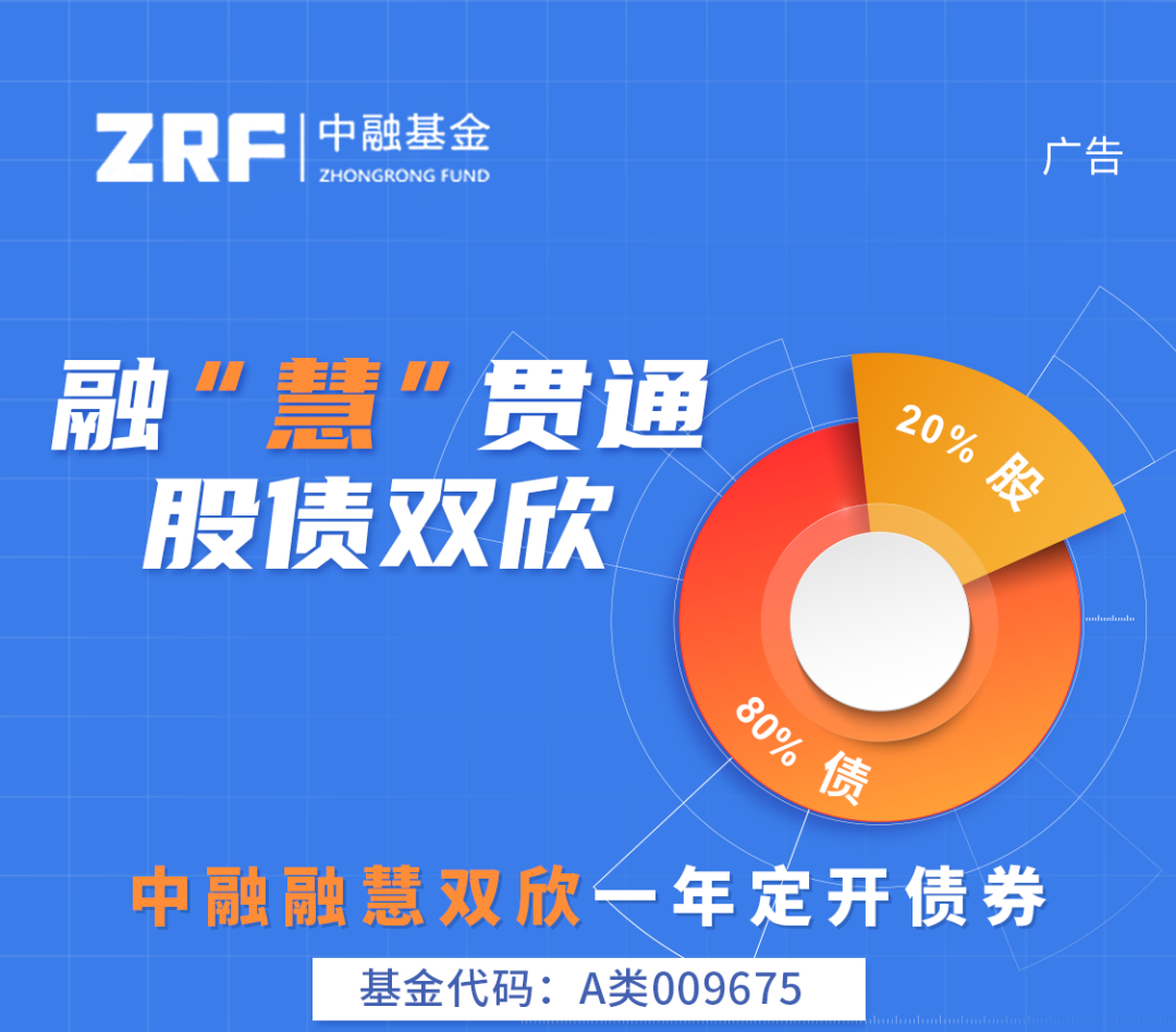 “一图读懂中融融慧双欣一年定开债券基金