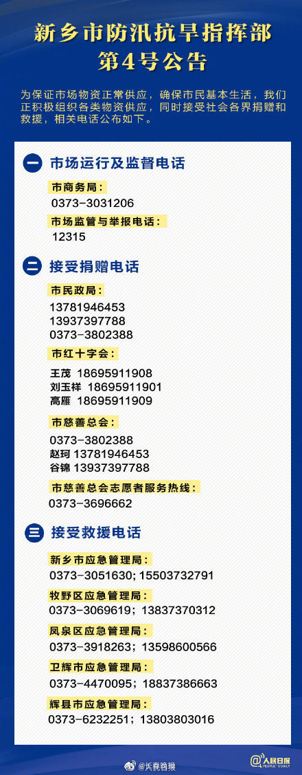 转扩！新乡接受捐赠救援电话 新乡暴雨已致128万余人受灾休闲区蓝鸢梦想 - Www.slyday.coM
