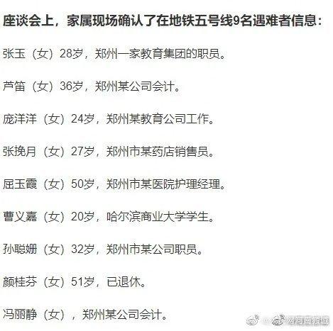 郑州地铁五号线9位遇难者信息确认休闲区蓝鸢梦想 - Www.slyday.coM