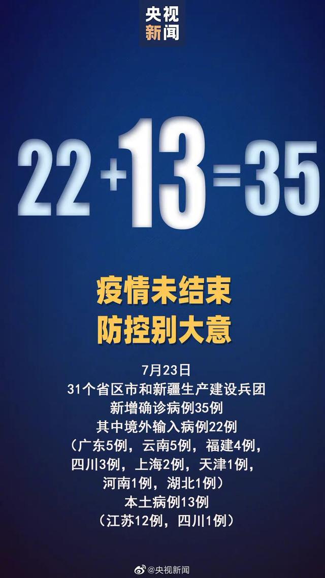 江苏新增12例本土病例 四川新增1例本土确诊 31省区市新增确诊35例休闲区蓝鸢梦想 - Www.slyday.coM