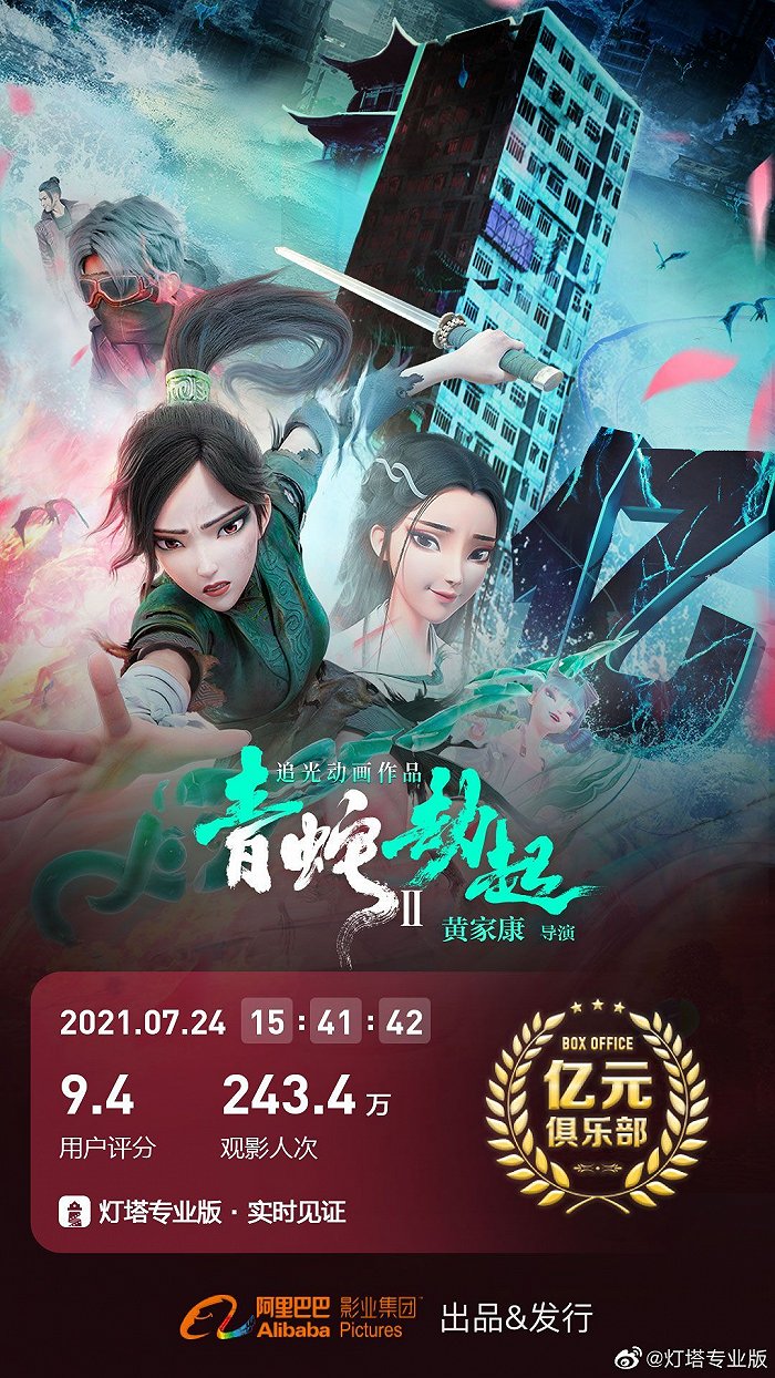 动画电影《白蛇2: 青蛇劫起》票房破亿