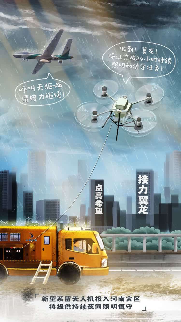 接力翼龙!天枢-a8系留无人机驰援河南