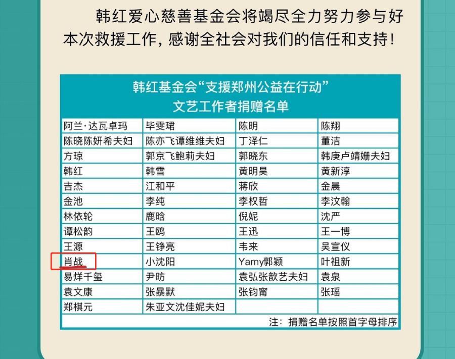 捐100万不算啥,胡彦斌晒鸿星尔克购物单,带头支持国货才是真爱休闲区蓝鸢梦想 - Www.slyday.coM 捐100万不算啥,胡彦斌晒鸿星尔克购物单,带头支持国货才是真爱休闲区蓝鸢梦想 - Www.slyday.coM