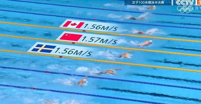 55.89!张雨霏100女子蝶泳半决赛第一,冲击金牌,预赛成绩惹争议休闲区蓝鸢梦想 - Www.slyday.coM 55.89!张雨霏100女子蝶泳半决赛第一,冲击金牌,预赛成绩惹争议休闲区蓝鸢梦想 - Www.slyday.coM