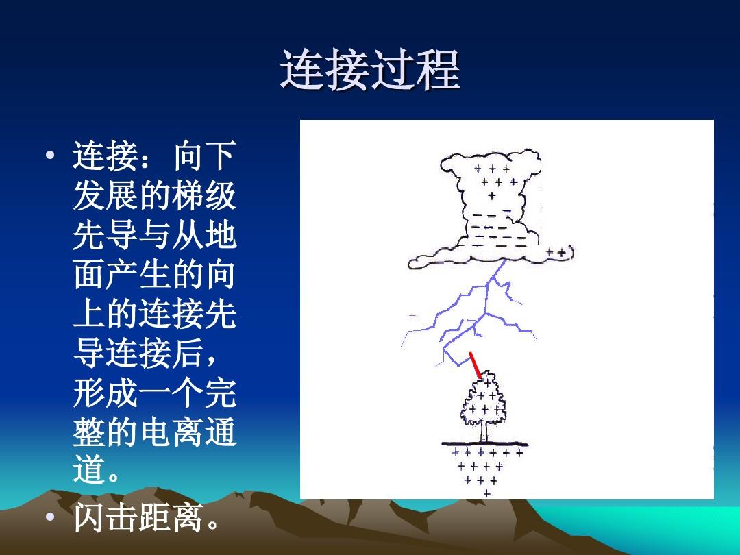 3人自拍遭雷击事发时在树下避雨引雷的是手机还是大树