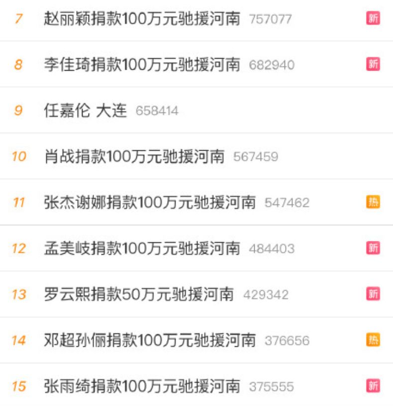 捐100万不算啥,胡彦斌晒鸿星尔克购物单,带头支持国货才是真爱休闲区蓝鸢梦想 - Www.slyday.coM 捐100万不算啥,胡彦斌晒鸿星尔克购物单,带头支持国货才是真爱休闲区蓝鸢梦想 - Www.slyday.coM