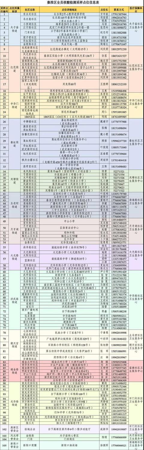 南京战疫休闲区蓝鸢梦想 - Www.slyday.coM