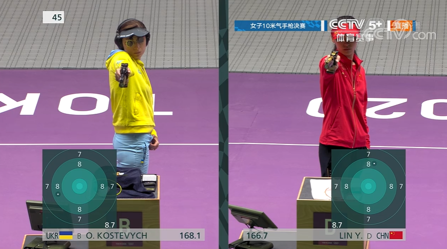 姜冉馨勇夺女子10米气手枪铜牌 ！休闲区蓝鸢梦想 - Www.slyday.coM