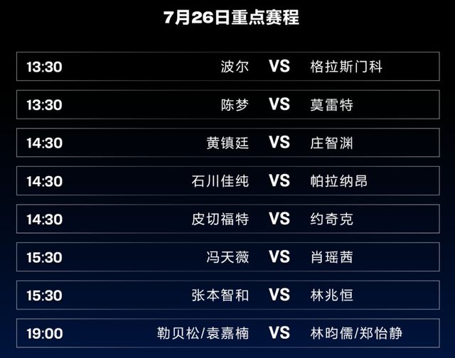 奥运会乒乓球今日赛程：陈梦张本首秀,昕雯决战伊藤组合冲击金牌休闲区蓝鸢梦想 - Www.slyday.coM