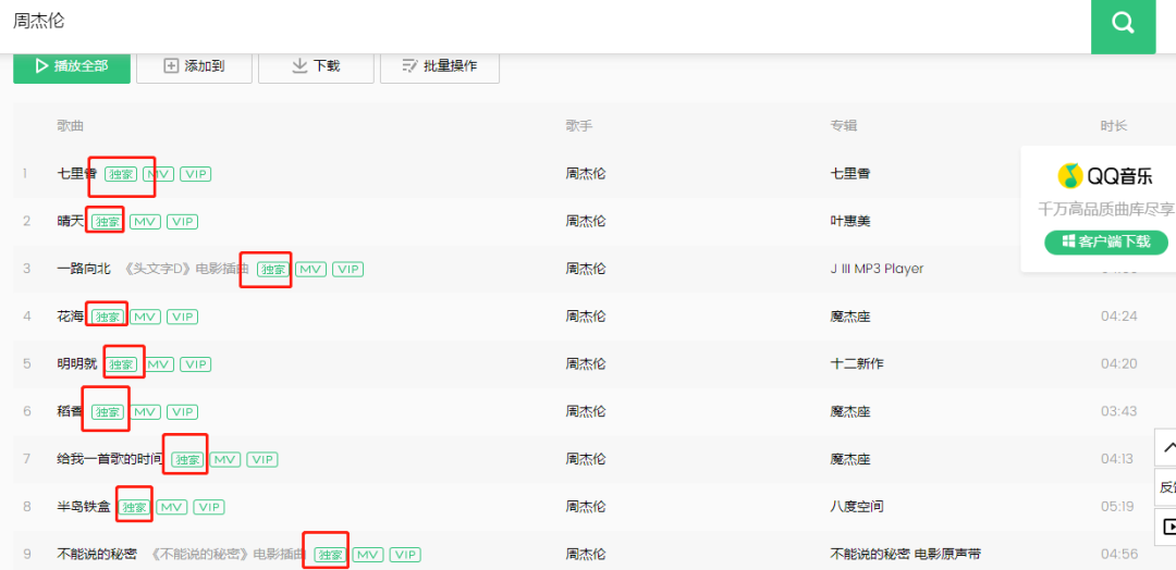 失去 周杰伦 在线音乐逻辑生变 腾讯音乐市值蒸发超5800亿 财经头条 失去 周杰伦 在线音乐逻辑生变 腾讯音乐市值蒸发超5800亿 财经头条