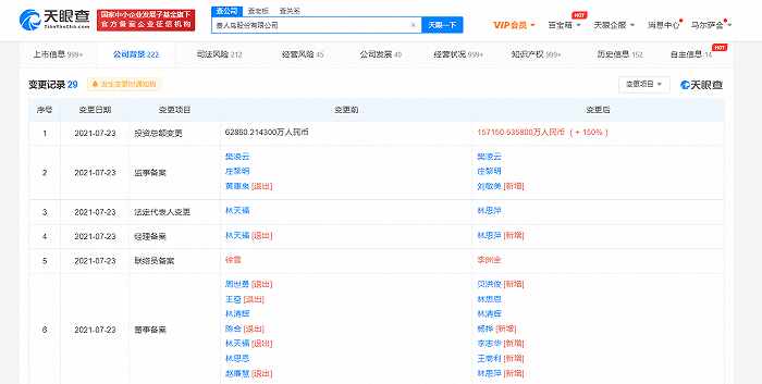 贵人鸟法定代表人变更，林思萍接