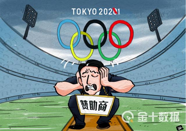 创33年新低东京奥运会收视滑铁卢超5万人重温北京奥运开幕式