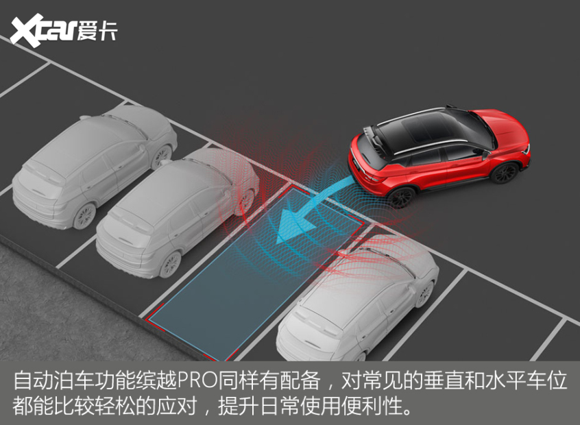 10万元就能尝鲜 四款配备驾驶辅助车型