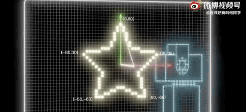 22岁何同学引爆B站！硬核毕设树莓派星轨拍摄仪，上演理工男的终极浪漫休闲区蓝鸢梦想 - Www.slyday.coM