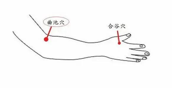 七步按摩法调理肺气肿