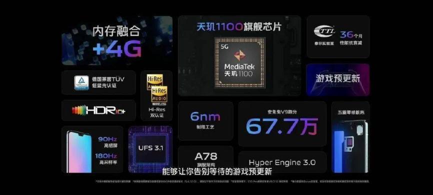 vivo S10系列开售即火,这些亮点是热销关键!