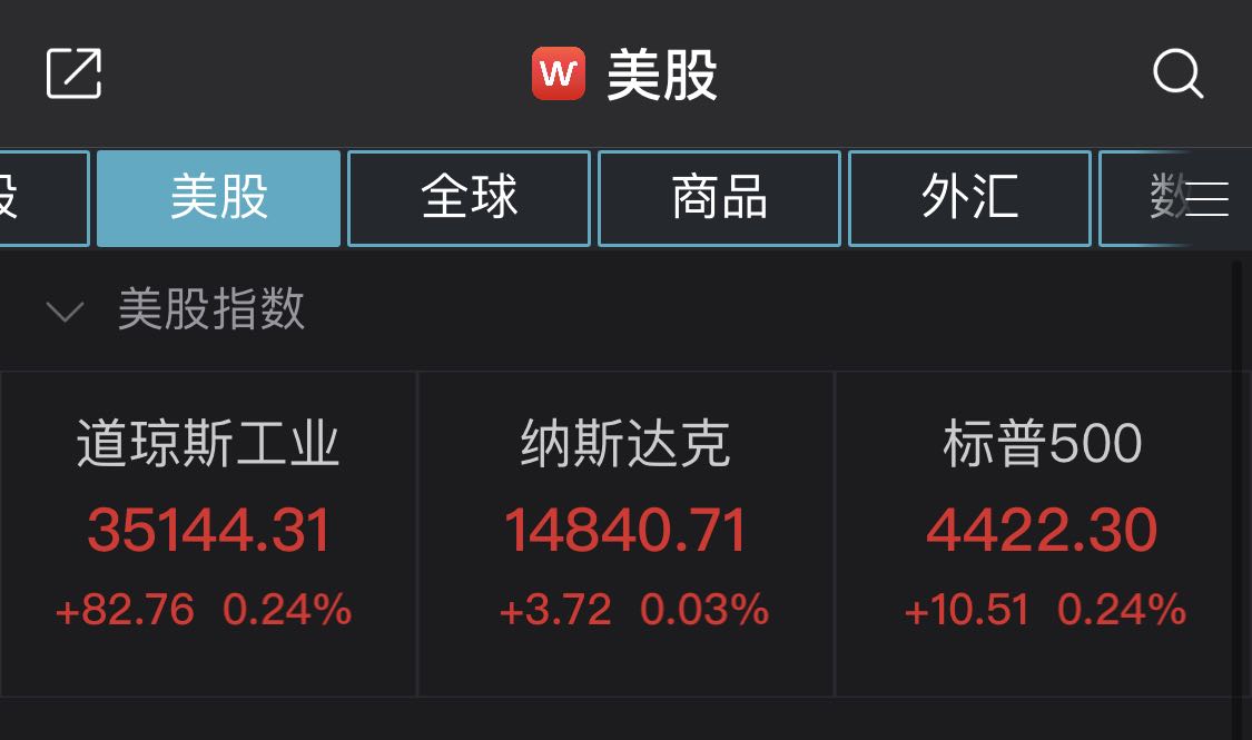 美股三大指数再创新高：教育股持续低迷，新东方跌超33%