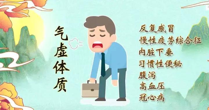 气虚体质_气虚体质最新消息,新闻,图片,视频_聚合阅读_新浪网