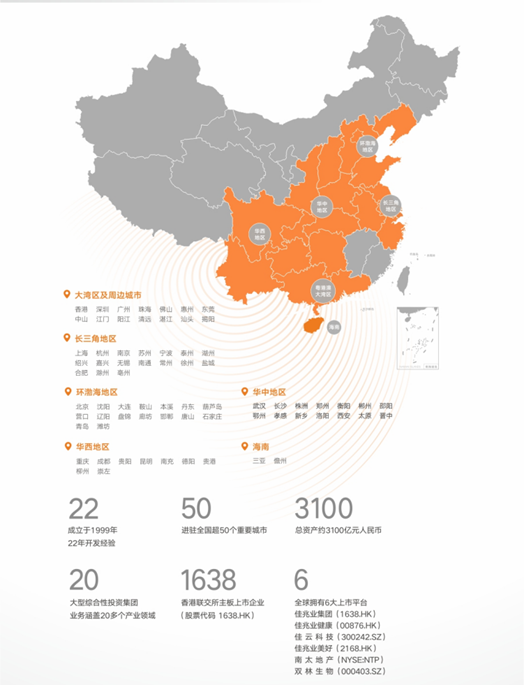 佳兆业洛阳公司:阅千年向新生,打造宜居住区典范|洛阳市_新浪财经_新浪网