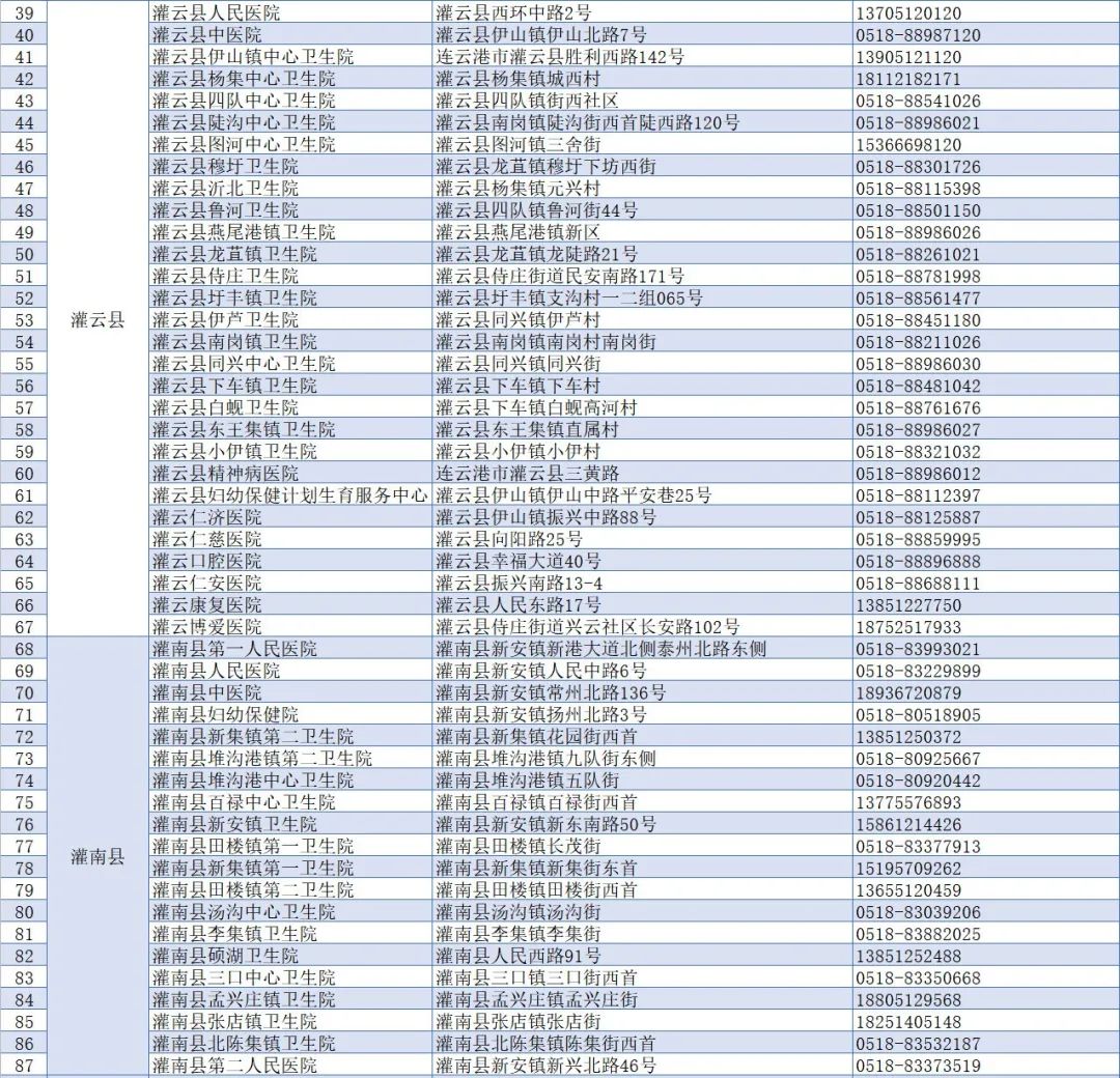 南京确诊病例超百例！确认德尔塔毒株！江苏又有一地调整为中风险地区...休闲区蓝鸢梦想 - Www.slyday.coM
