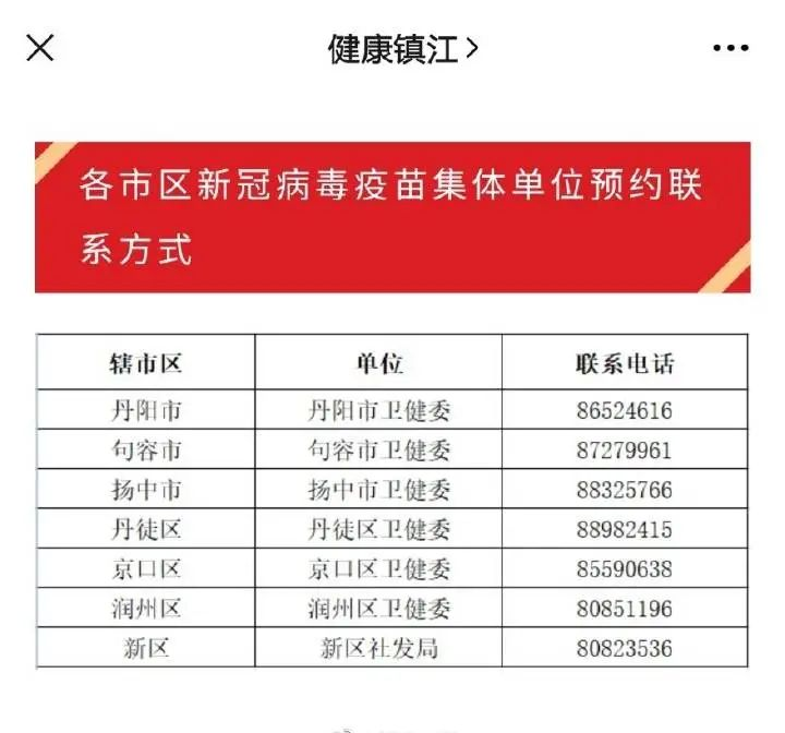 南京确诊病例超百例！确认德尔塔毒株！江苏又有一地调整为中风险地区...休闲区蓝鸢梦想 - Www.slyday.coM