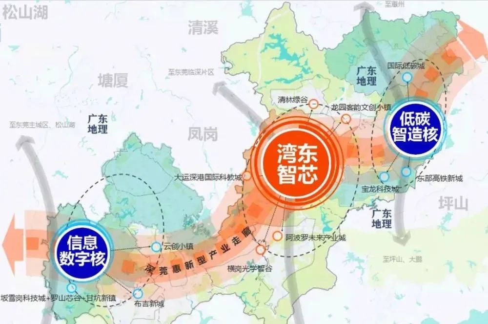 深圳首提"深莞惠合作试验区",带来哪些机遇?