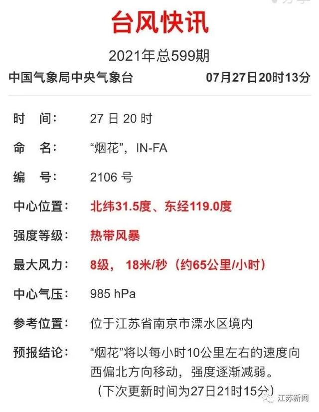 在南京高淳走了8个小时！台风“烟花”接下来将要前往……休闲区蓝鸢梦想 - Www.slyday.coM