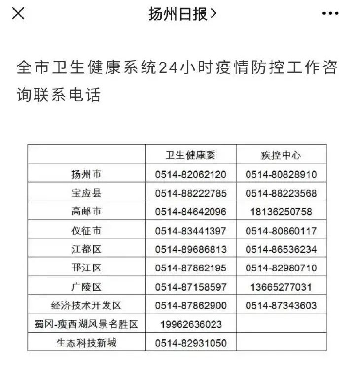 南京确诊病例超百例！确认德尔塔毒株！江苏又有一地调整为中风险地区...休闲区蓝鸢梦想 - Www.slyday.coM