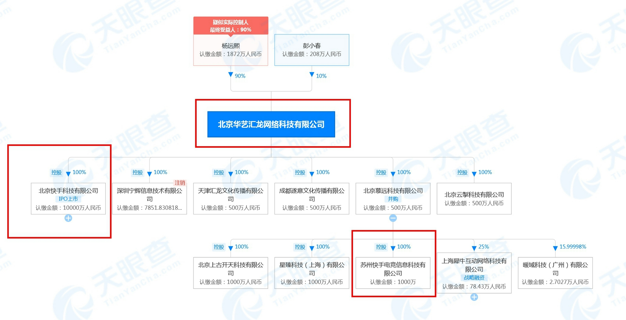 来源:天眼查app截图