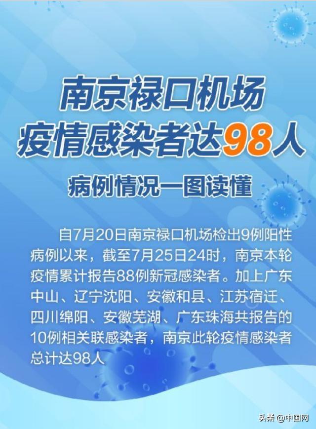 南京疫情防控新进展 对禄口机场及相关人员进行全面封闭管理