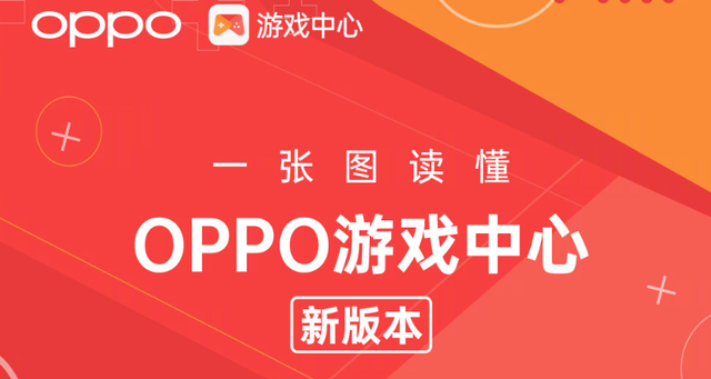 oppo游戏中心四大升级全方位保障体验这款新机也是实力咖