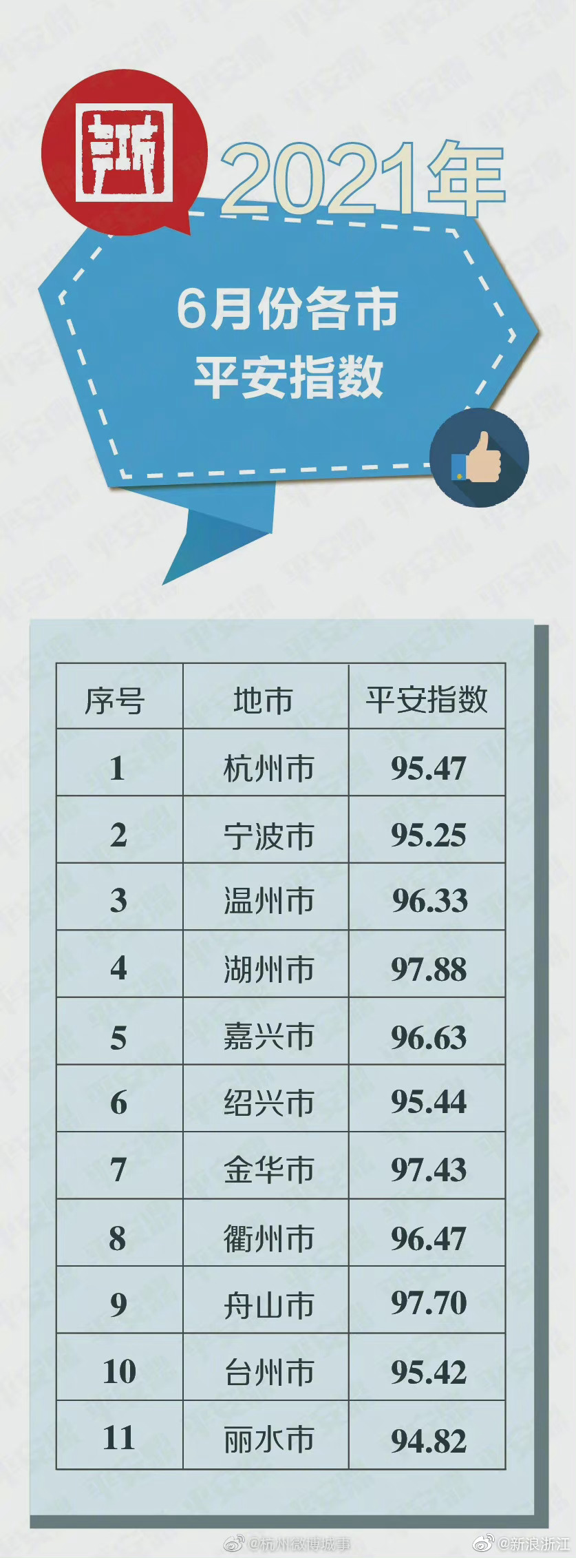 最新新闻排行榜_开罗游戏称“中国代理严重侵权”后续:雷霆宣布接手代理,TapTap...