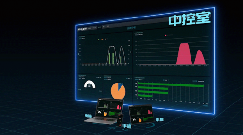 华制智能:工业互联网快速应用,apaas是最佳选择