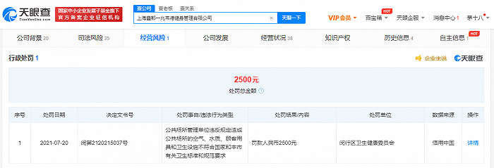 一兆韦德健身关联公司因卫生不达标被罚