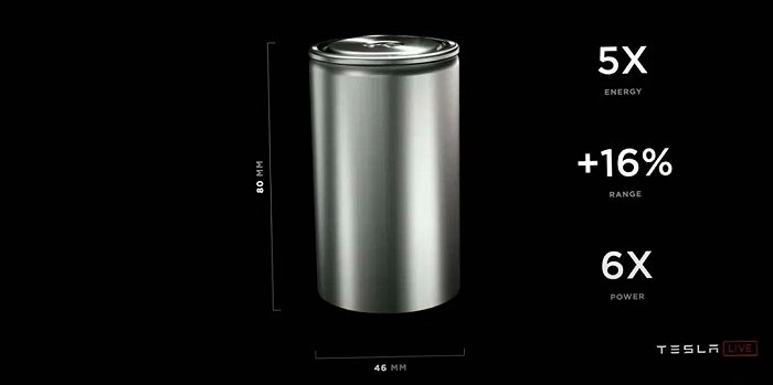 特斯拉4680电池，图源特斯拉官微